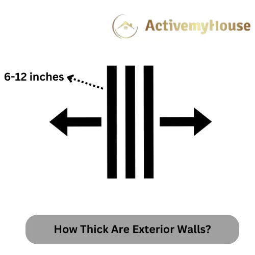 How Thick Are Exterior Walls