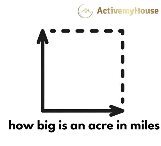 how big is an acre in miles
