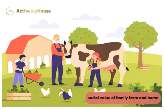family farm and home